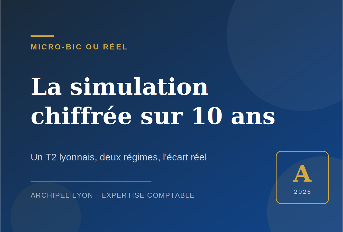 Micro-BIC ou réel sur 10 ans : la simulation chiffrée