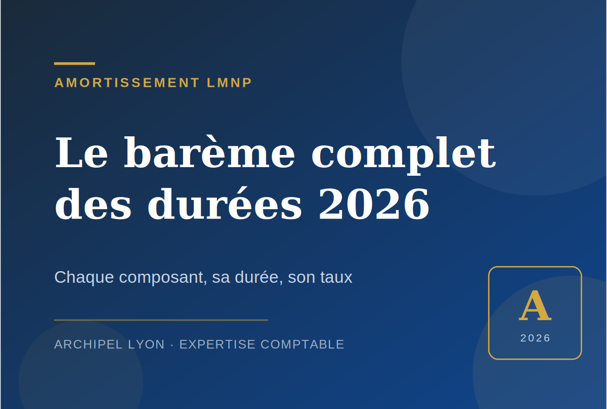 Durées d&rsquo;amortissement LMNP : le barème complet 2026