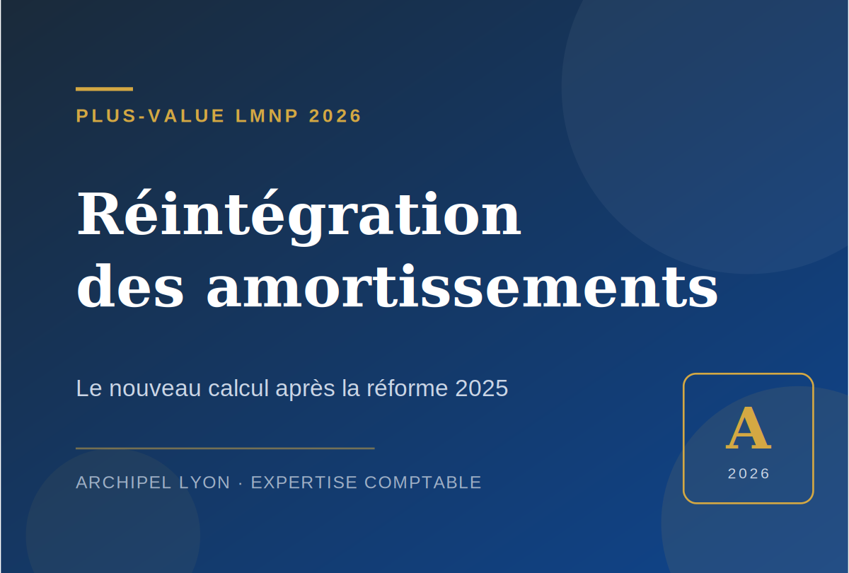 Plus-value LMNP 2026 : la réintégration des amortissements
